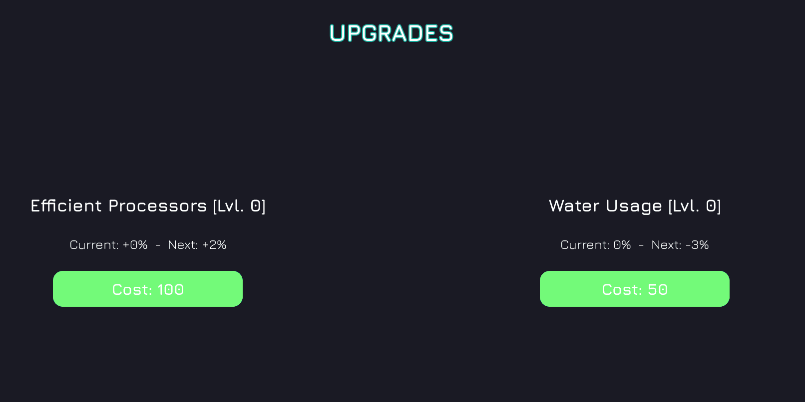 The upgrades GUI showing Water Usage and Efficient Processors